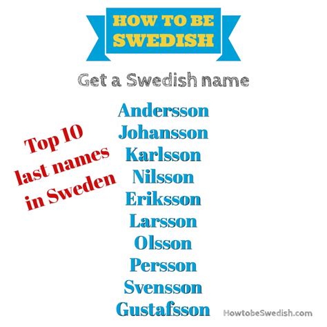 Typical Swedish First And Last Names Hej Sweden