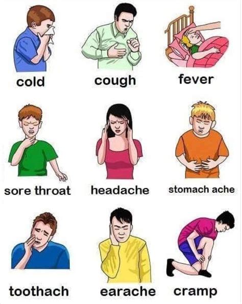 Doenças Atividades De Ingles Vocabulário Em Inglês Palavras Em Inglês