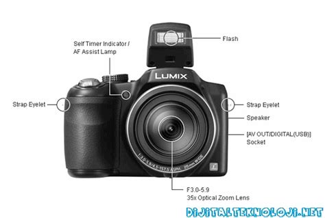Panasonic Lumix Lz30 Fiyatı Ve Özellikleri Dijital Teknoloji