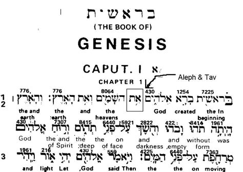 The Ancient Language Of Ivrit עברית Genesis 1 Part 2 — Steemit
