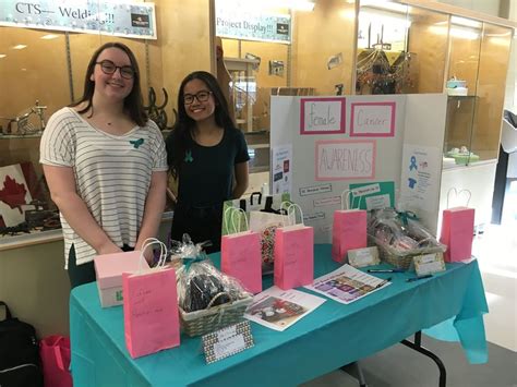 It is not a comprehensive list of all cancer awareness dates. Teens raising awareness for ovarian cancer with 2nd annual ...