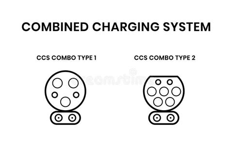 Ccs Electric Vehicle Plugs Combined Charging System For Electro And