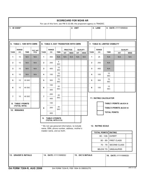 Da Form 7304 R Fillable Printable Forms Free Online