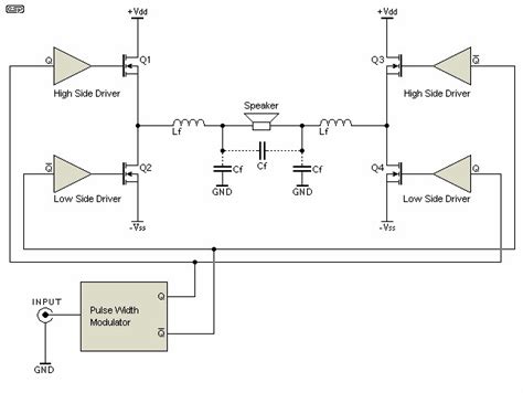 • up to 28 patterns of movement data can be set. Audio Control Lc6i Wiring Diagram - Wiring Diagram Schemas
