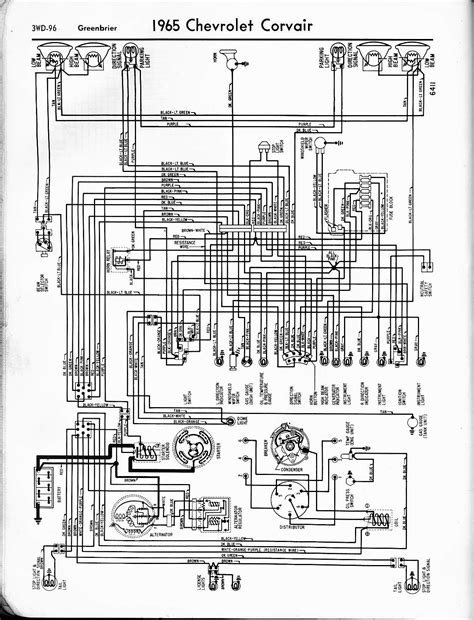 Diagram 1963 Impala Electrical Diagram Mydiagramonline