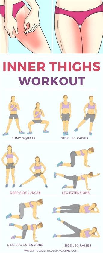Body Workout Plan Weight Workout Plan Gym Workout Tips Fitness