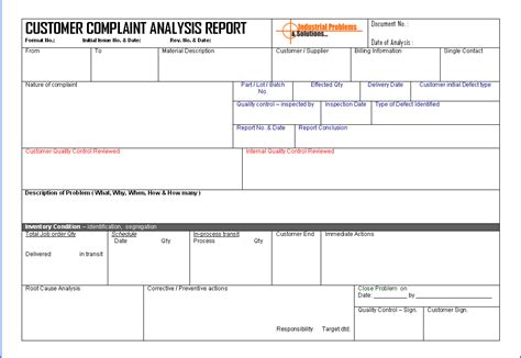 Issue trackers are an important part of any project. Customer complaint analysis report