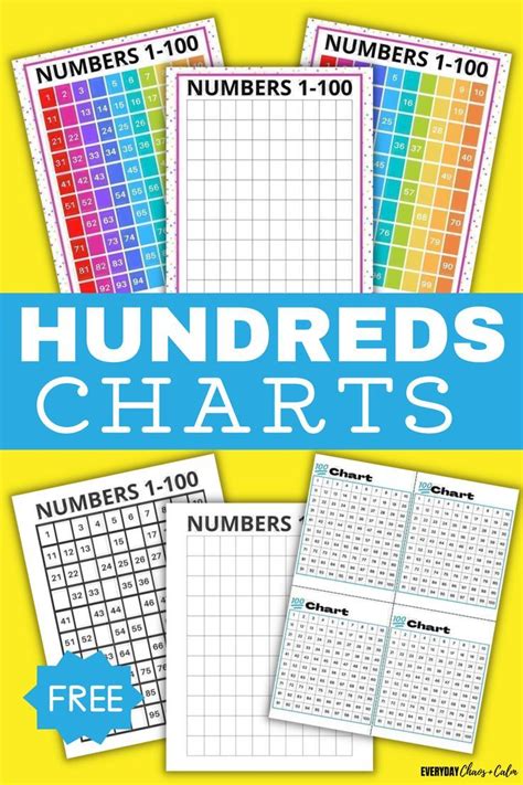 Free Printable Hundreds Charts For Kids Pdf Downloads Hundreds