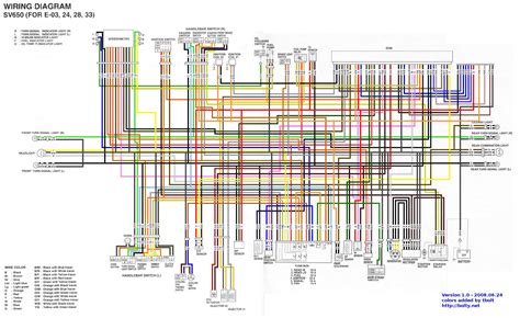 Whatever you see on the wiring harness diagram is a representation of what and how the wire bundling will look. Motorcycle Wiring Diagrams - Evan Fell Motorcycle Works