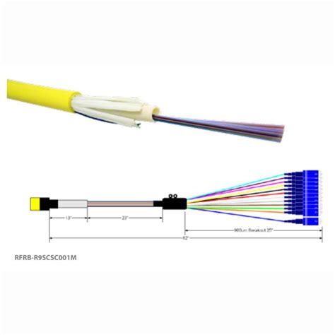 Ribbon Premise Fiber Optic Cable Tii Technologies
