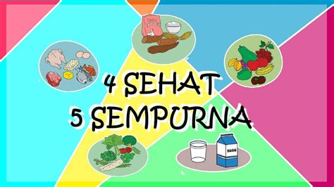 Animasi Makanan 4 Sehat 5 Sempurna Youtube