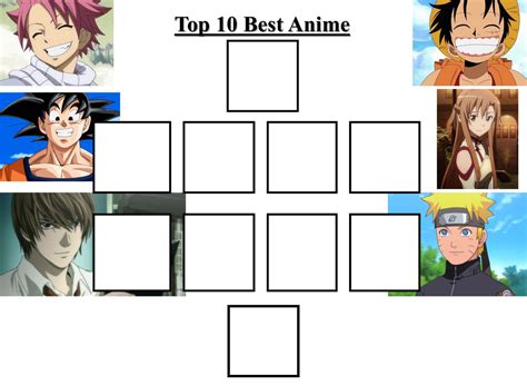 Top 10 Best Anime Meme By Rainbine94 On Deviantart