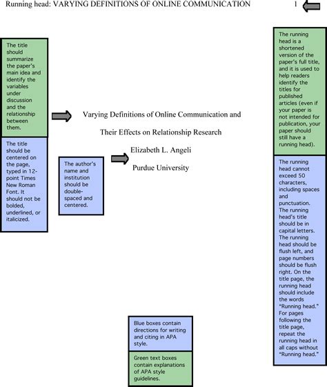 Apa style these owl resources will help you learn how to use the american psychological association (apa) citation and format style. Essay Title Writing Help