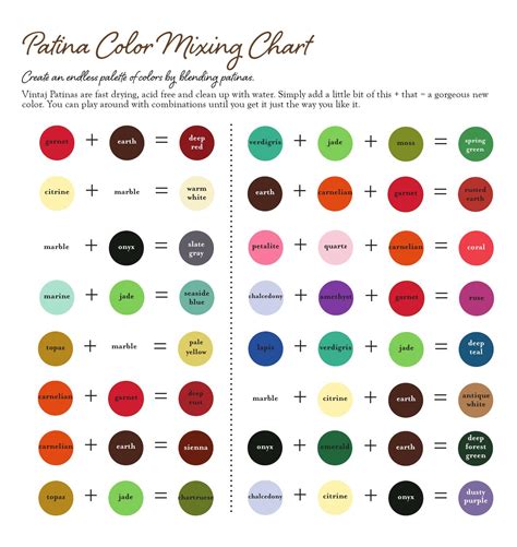 It's popular on clothing, bakery decorations, and flowers, but oftentimes pink die cannot be found in stores. Pink Mischen / Haarfarbe pink mischen - Modische Frisuren - Последние твиты от p!nk (@pink ...