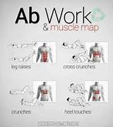 Different Types Of Ab Workouts Photos