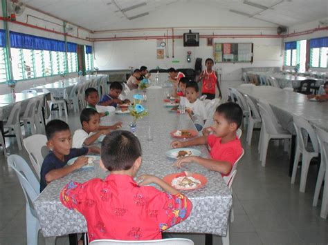 Majlis kebudayaan negeri pulau pinang. Kemudahan | Sekolah Kebangsaan Pendidikan Khas Persekutuan ...