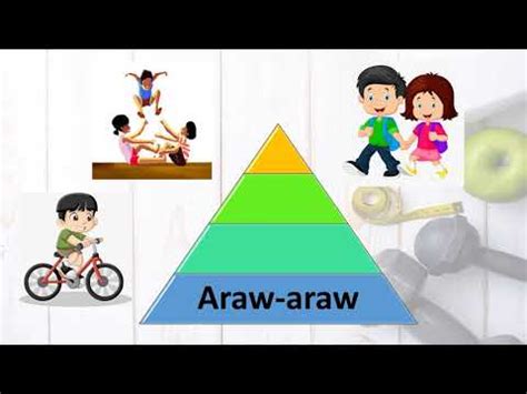 Philippine Physical Activity Pyramid Pasa sa Batang ...
