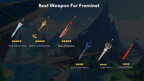 Freminet Genshin Impact Guide To Build Weapon Talent Artifact And