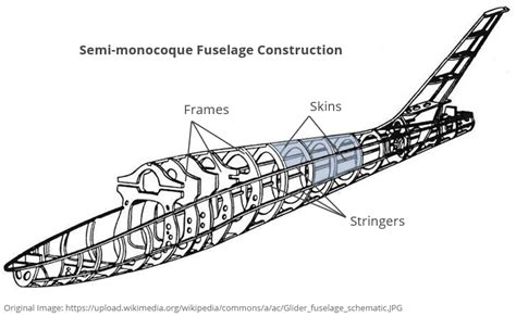 Aircraft Fuselage Structural Design And Layout Aerotoolbox