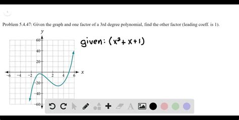 In the event that you require guidance on dividing polynomials or even long division. How To Factor Third Degree Polynomials / Factor Theorem ...