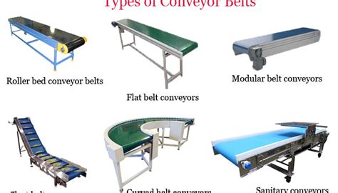 8 Different Types Of Conveyor Belts Used In Manufacturing Newstricky