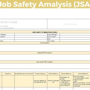 Job Safety Analysis Jsa Project Management Etsy New Zealand