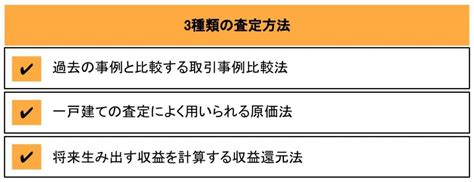 1,508,362 likes · 52,381 talking about this. 家の査定方法と流れ｜事前の情報収集で高額売却を目指そう ...