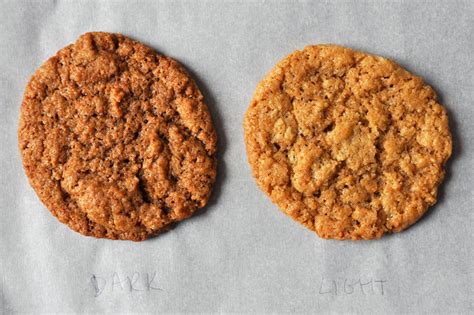 Actually,brown sugar is refined white sugar with a molasses syrup mixed in, then dried again. What's the Difference Between Light and Dark Brown Sugar ...