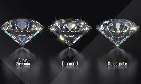 Moissanite Vs Diamond Vs Cubic Zirconia A Comparison Guide