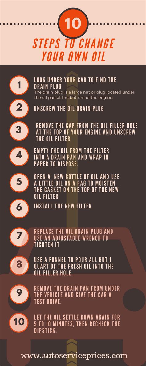 Oil Change Prices, The Ultimate Guide for 2017 - Auto Service Prices