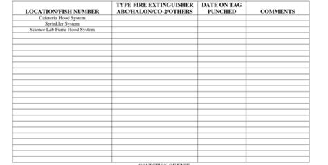 Portable fire extinguishers are required to be visually inspected when initially placed in service and at least monthly thereafter. Fire Extinguisher Inventory Spreadsheet Google Spreadshee ...