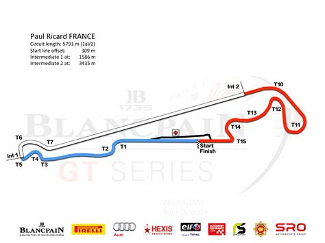 Its innovative facilities made it one of the safest motor racing circuits in the world at the time the original track was dominated by the 1.8 km long mistral straight that is followed by the. Circuit Paul Ricard Endurance 1000kms | Official Site of ...