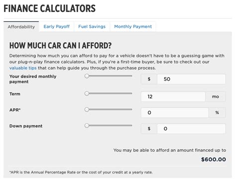 Need To Sort Out Your Car Budget Our Finance Calculator Can Help