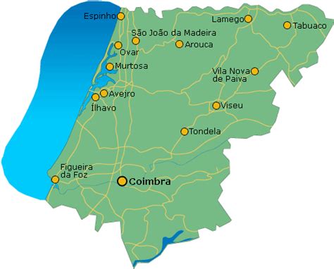 Beira Litoral Portugal EUROTOURISM