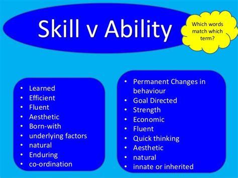 Skills Or Abilities Brapp