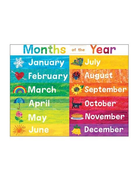 Months Of The Year Poster Printable