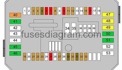 2013 bmw 328i fuse box diagram