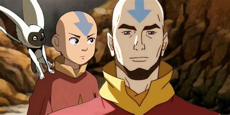 All Avatars After Aang Telegraph