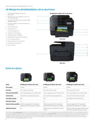 The hp officejet pro 8610 software install is easily obtainable from our website. Hp Printer Software Download Officejet Pro 8610 / Hp ...
