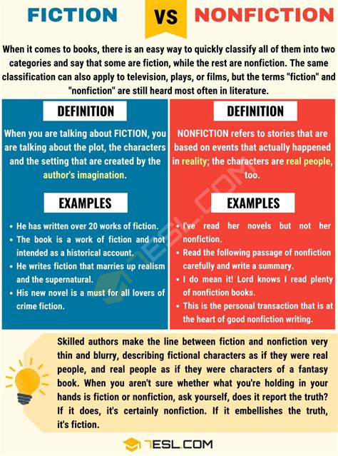 Fiction Vs Nonfiction Useful Difference Between Fiction And