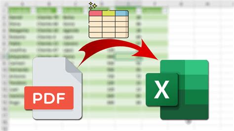 Cómo pasar tablas de PDF a Excel sin usar programas externos