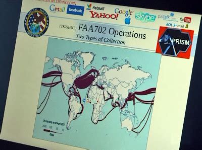 Indian Strategic Studies: ****** Overview of What Is Now Known About