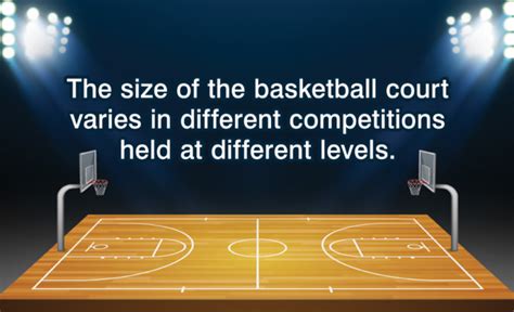 Basketball Court Dimensions All Sports