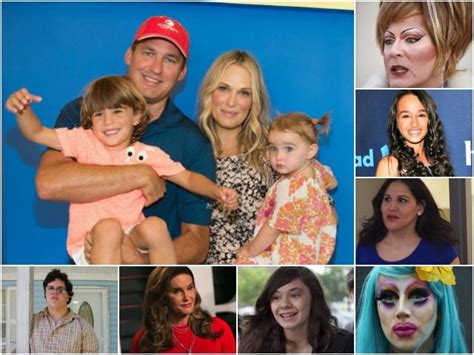 Learning more about gender identity can help you understand yourself and the people around you. Transgender Debate: N.C. Legislators Will Define Who is ...