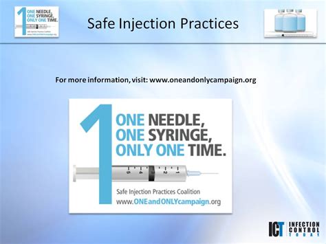 Slide Show Safe Injection Practices