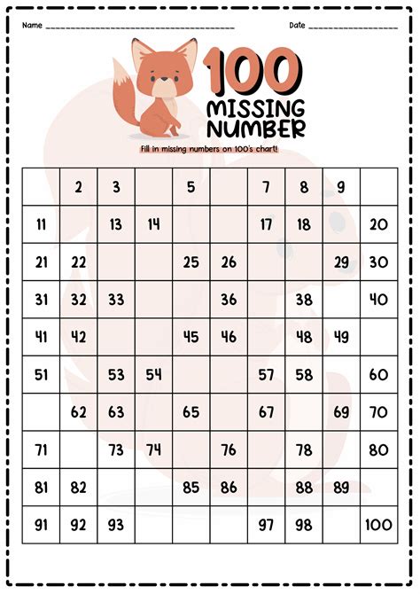 Missing Numbers 100 Square Worksheet