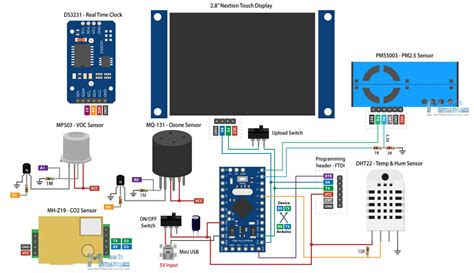 Schematic For Arduino Air Quality Monitor Diy Air Quality Monitor