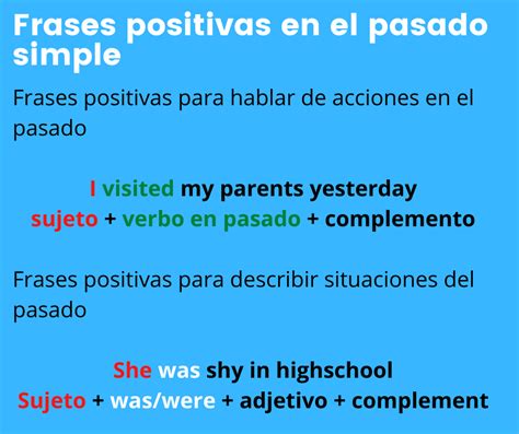 El Pasado Simple En Inglés Guía Definitiva Por Profesor