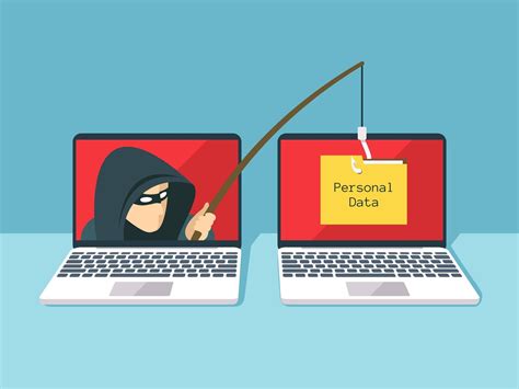 Targeting Phishing Attacks Security Best Practices To Protect Your