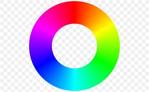 Color Wheel Rgb Color Model Complementary Colors Primary Color Png